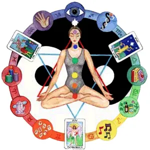 Yimago Radio 4 : Neu Age FM